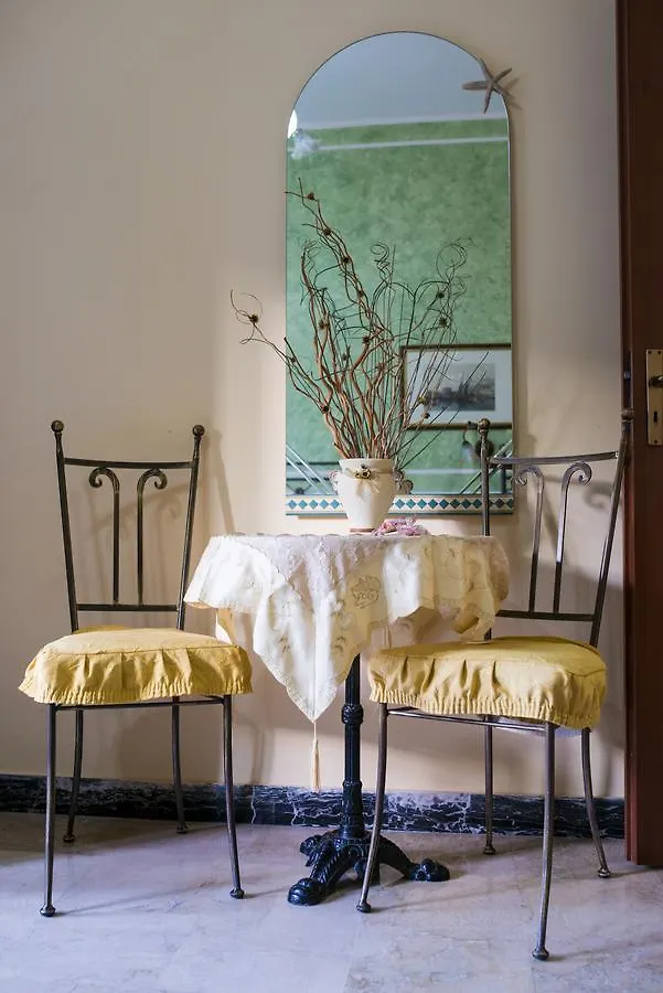 Hotel Nizza Nizza di Sicilia 0*,  Italy